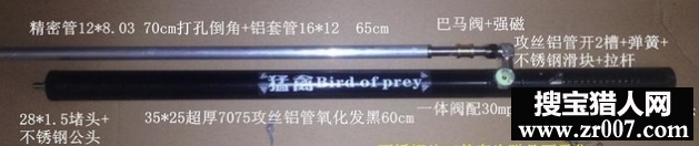 这个配置520值吗